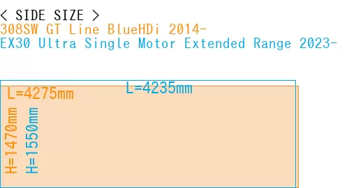 #308SW GT Line BlueHDi 2014- + EX30 Ultra Single Motor Extended Range 2023-